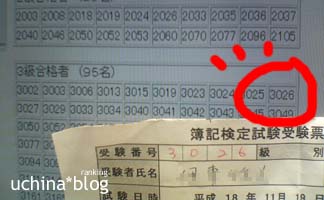 おお!番号があるっっっ!!!